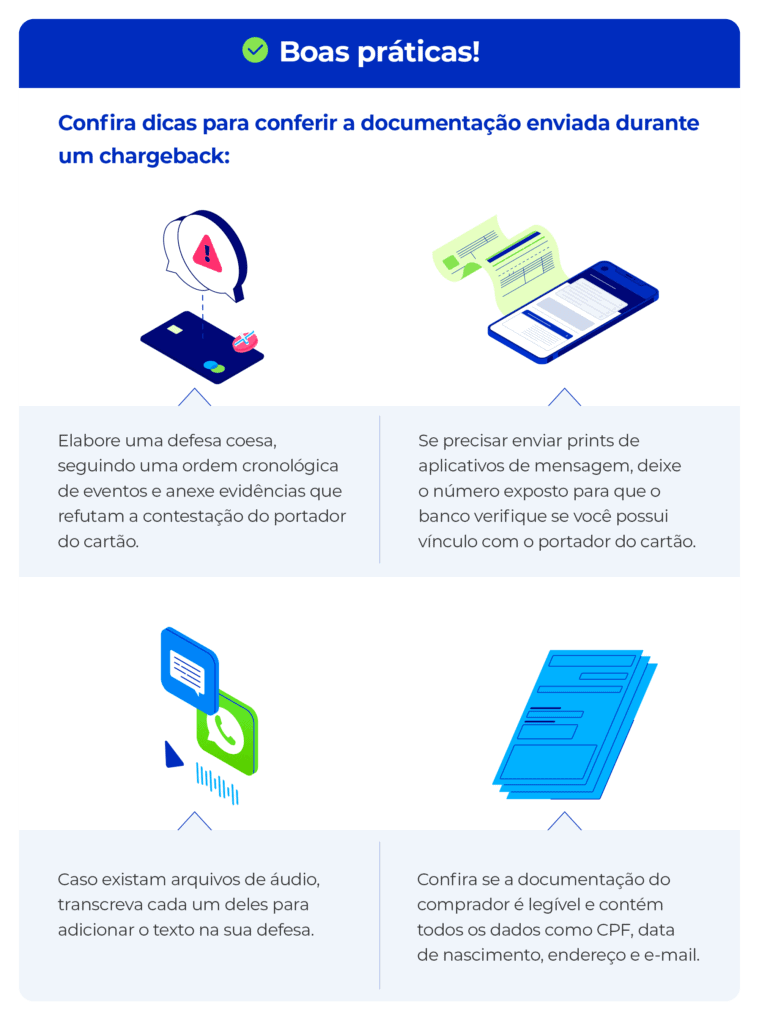 A imagem mostra dicas de como conferir a documentação da disputa de chargeback. Conhecendo essa relação é possível contestar um chargeback com maior garantia de vitória.